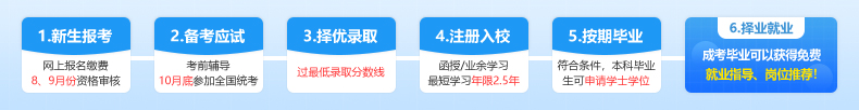 湖北师范大学成教报名流程